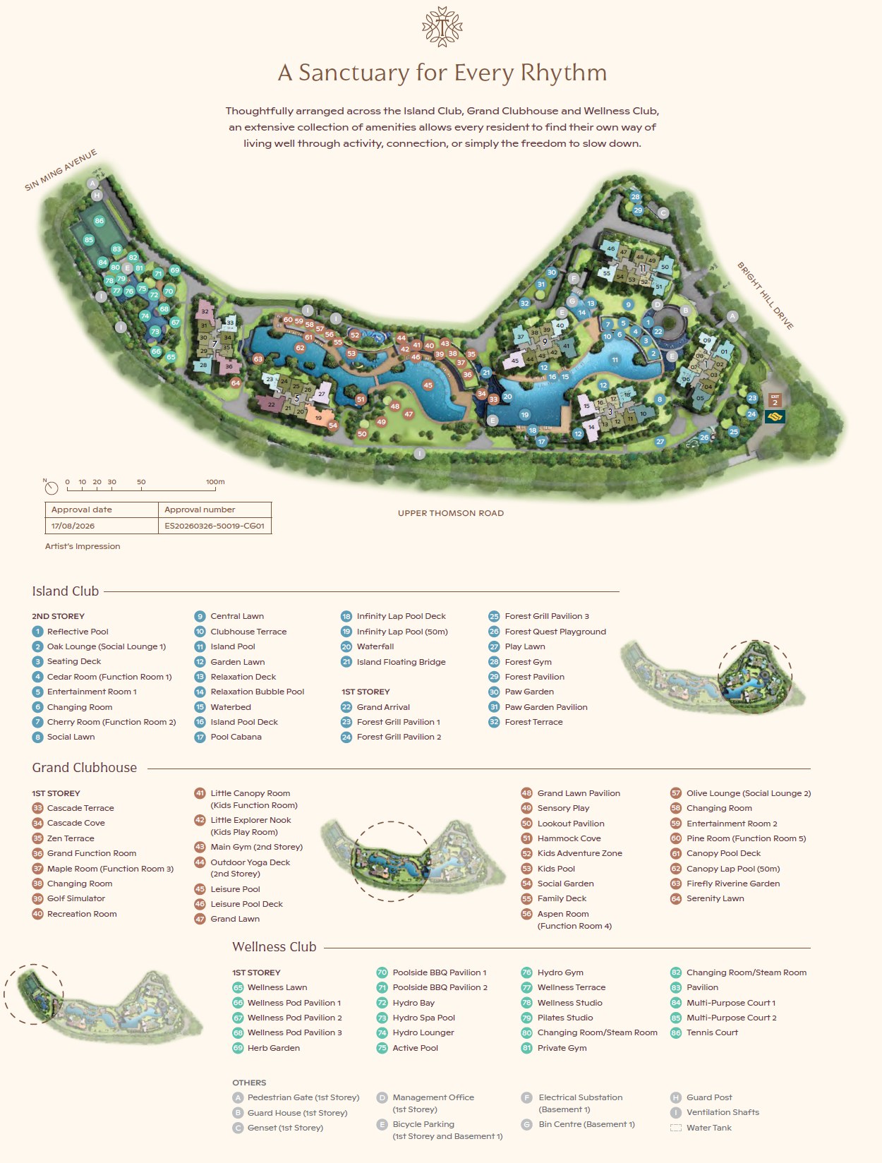 Thomson Reserve site plan showing the six residential blocks, the Island Club, Grand Clubhouse and Wellness Club, and the facilities list